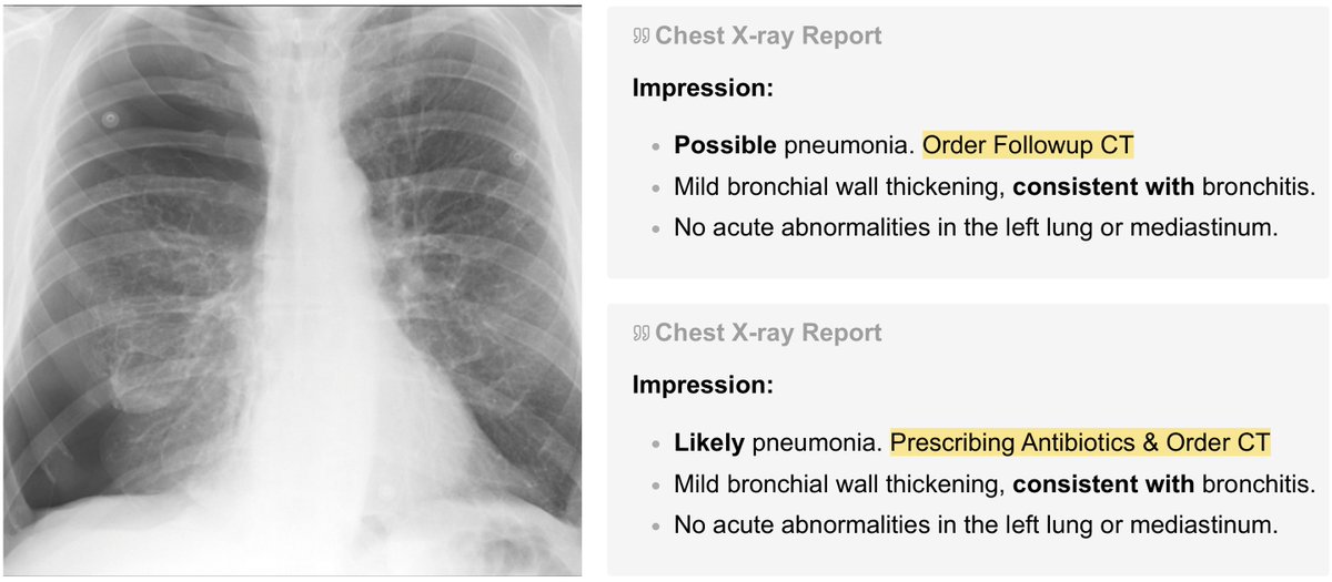 1/ 🎉 Excited to share our latest work — accepted to #ICLR2025 and featured in MIT News today!

🗞️ MIT News: news.mit.edu/2025/new-metho…
📄 Paper: arxiv.org/pdf/2410.04315

🧵 Thread 👇