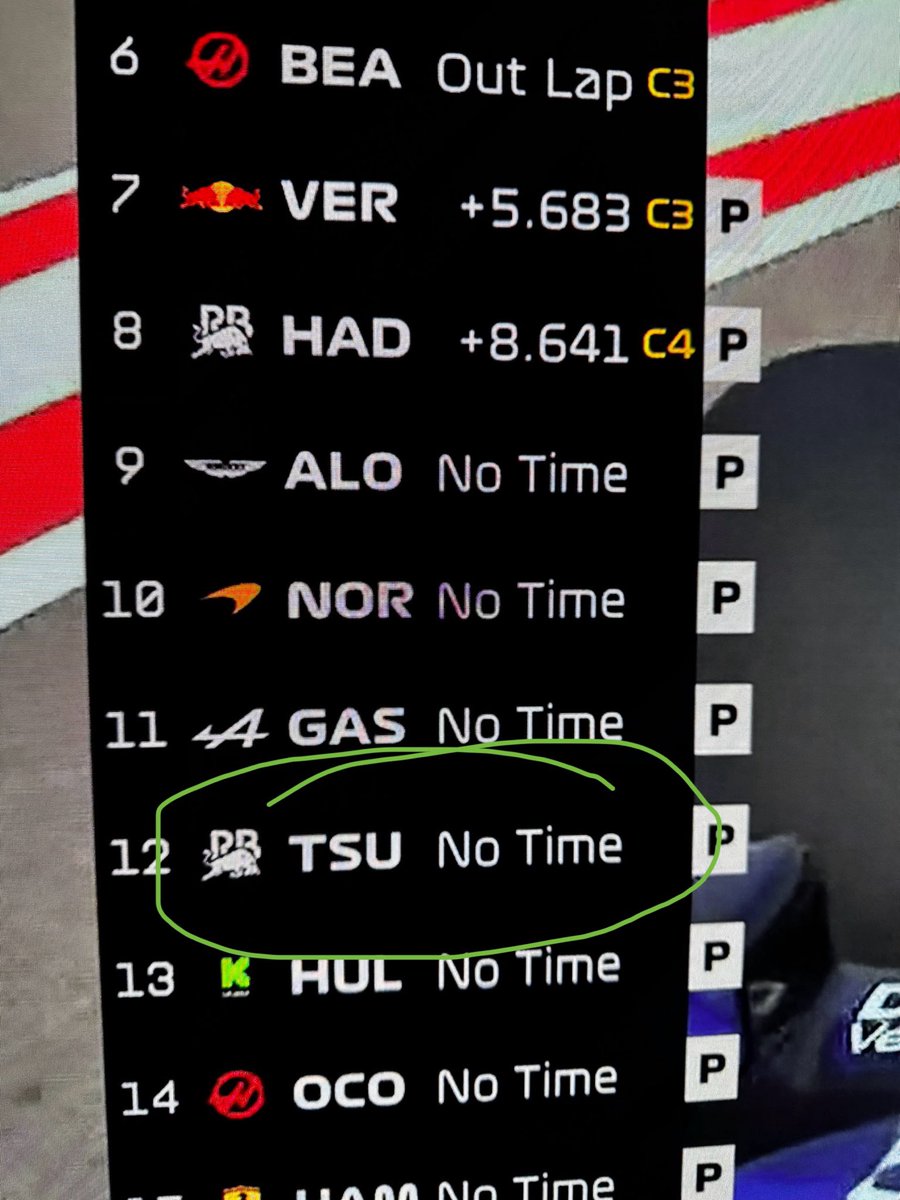 ⁦<a href="/F1/">Formula 1</a>⁩ ⁦<a href="/SkySportsF1/">Sky Sports F1</a>⁩
Whoever is in charge of the graphics has royally stuffed up here. #F1 #Japan #JapaneseGP #Suzuka #FP2
(Catching up on Free Practice)