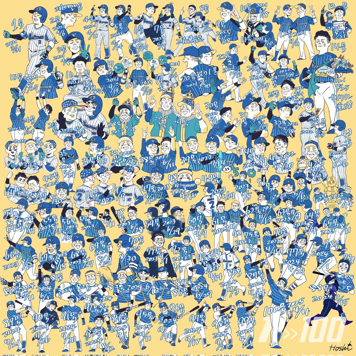 yokohama_hoshi's tweet photo. これは牧くんの100号絵です💐
（数がどえらいのでミスあっても許して）
#baystars #牧メーター
#神奈川の牧 #牧が好きだと叫びたい
#今日の試合 https://t.co/WjASjCE2rw