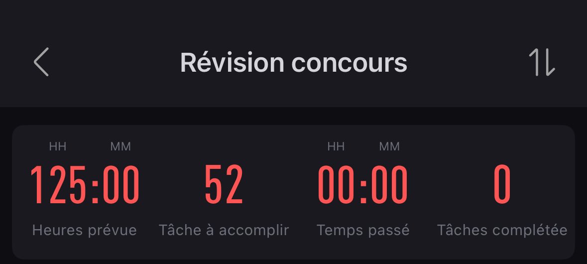 Concours centrale dans 3 semaines ALEDDDDD