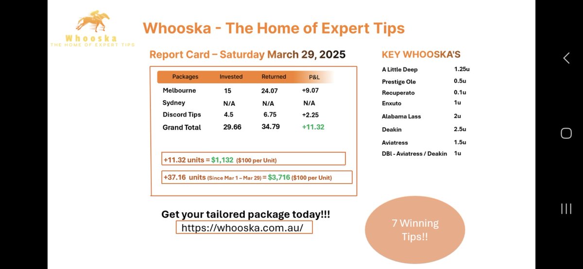 whooshkatips's tweet photo. Hi all

Free Tips are up on https://t.co/3zw9fL5z54 
3/3 last Saturday
 
Not to late to jump on the paid trial ($50 p/mth value!) on discord until 20 Apr. It's free. 2 wknds of tips!
https://t.co/5TX0FWgdTw

Previous results attached

Get on
#racing #horseracing #horseracingtips https://t.co/VBnLDtNDcw