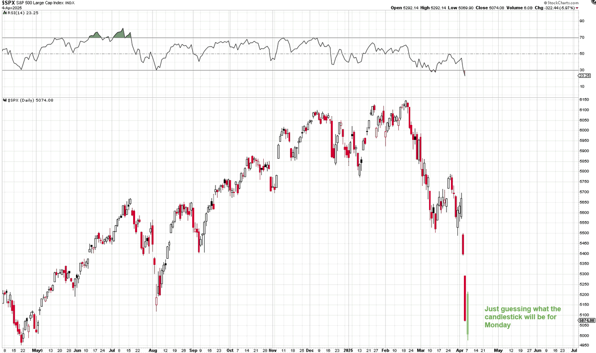 Heisenberg tweet media
