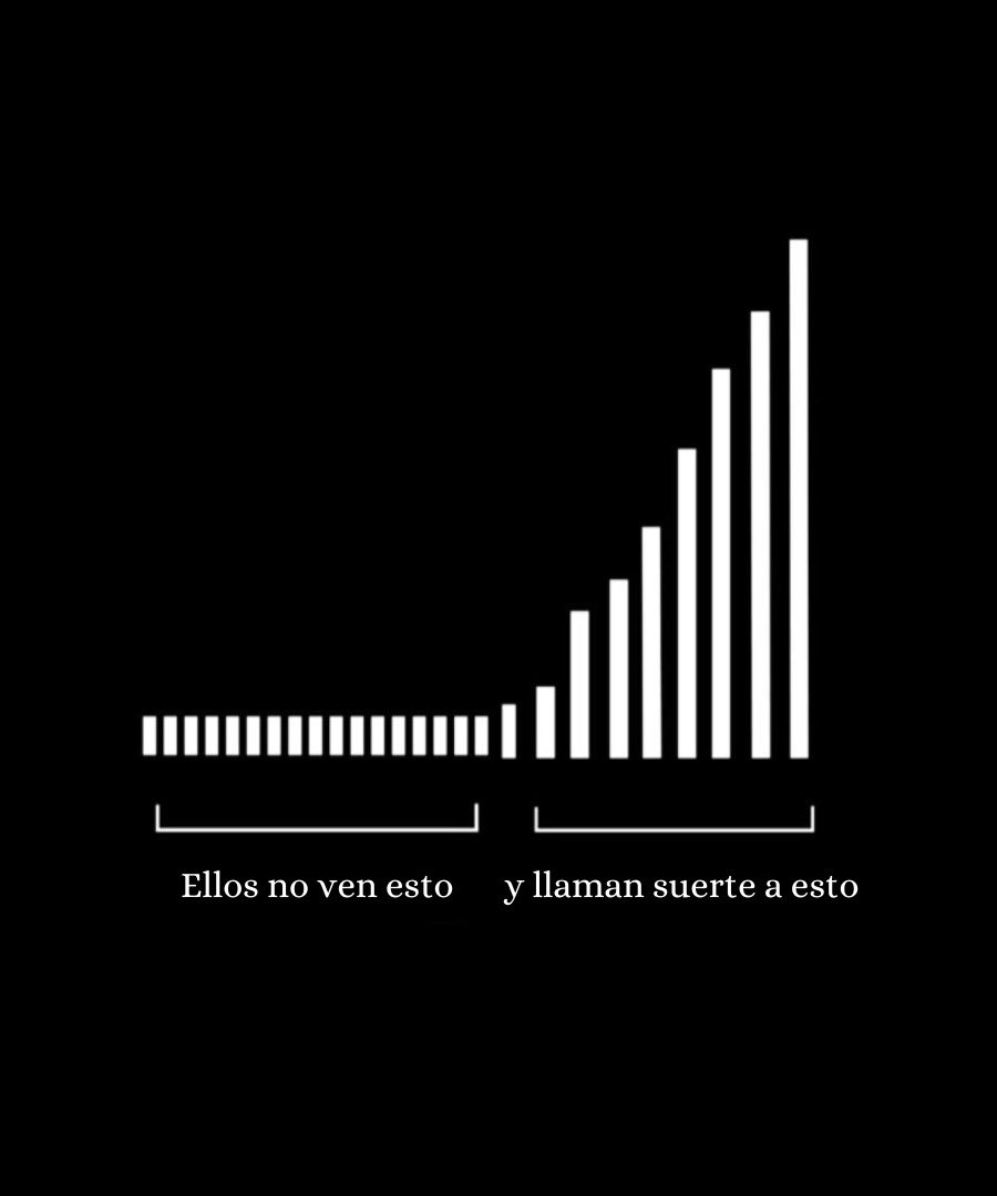 En el #trabajo diario, duro, esforzado, con ganas e ilusión, está la clave de tu éxito. Sigue así y alcanzarás todos tus sueños #lozanada