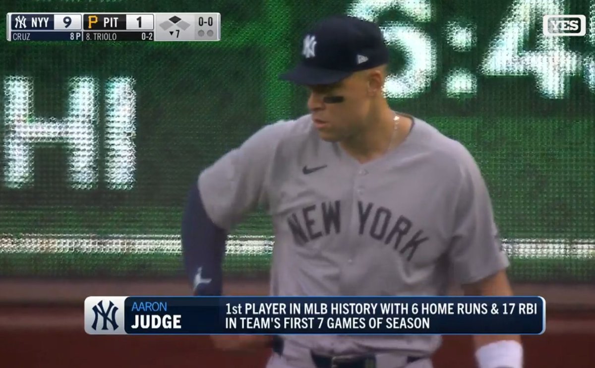 We once again ask, is this good?