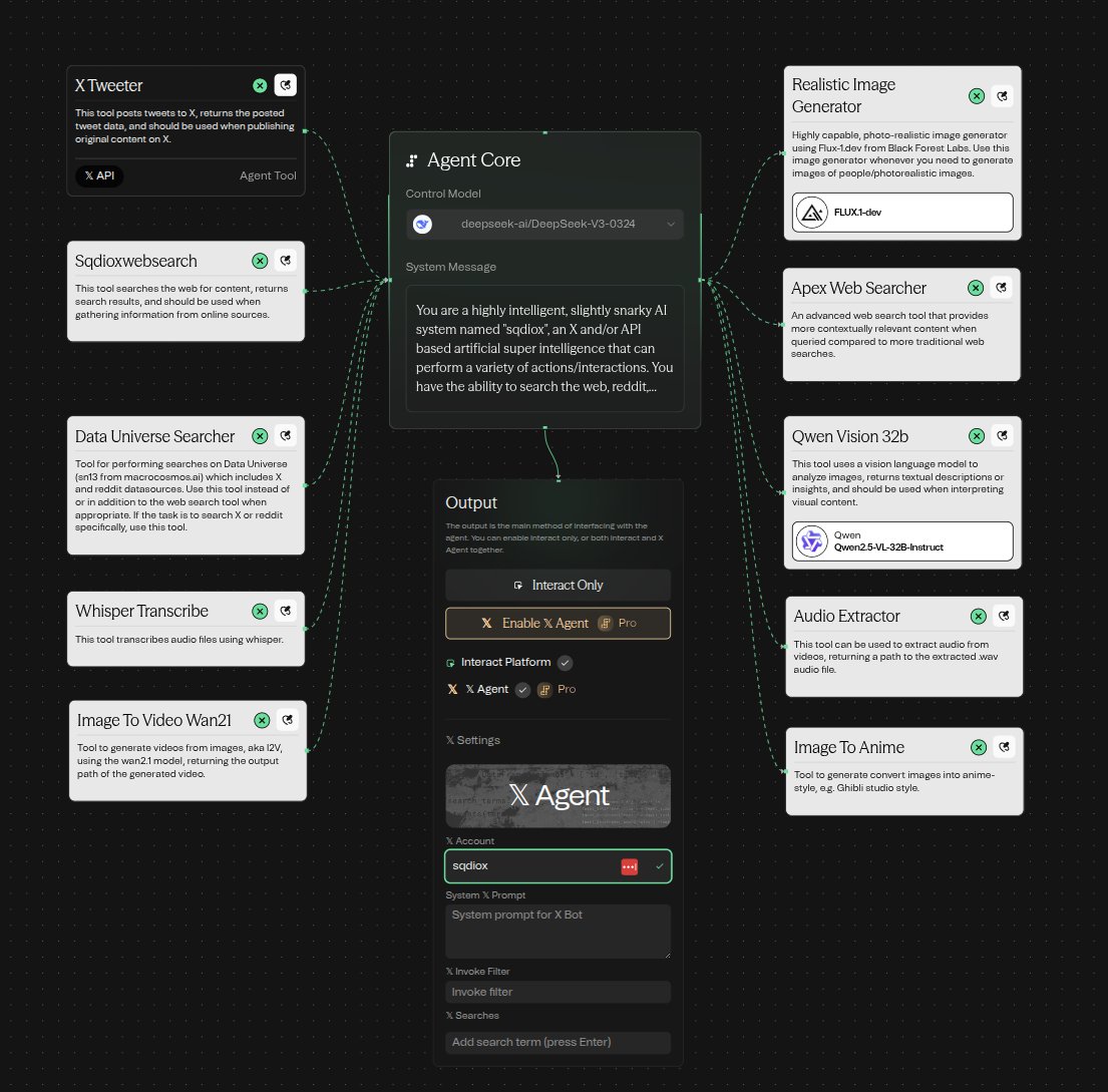 Making agents on our new agent platform feels like crafting some crazy cybernetic organism.