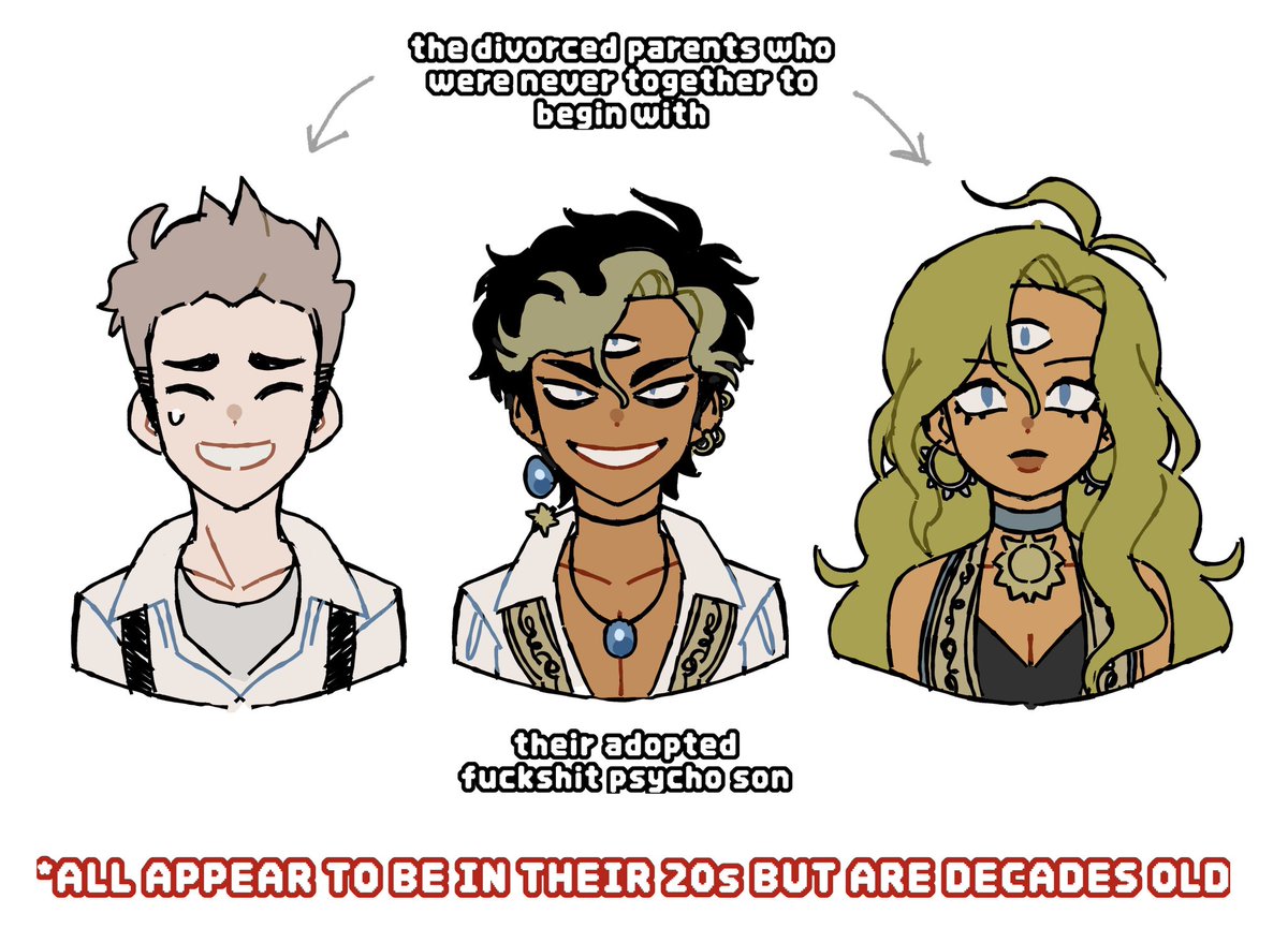 babe wake up new trope just dropped
#MARIONETTA