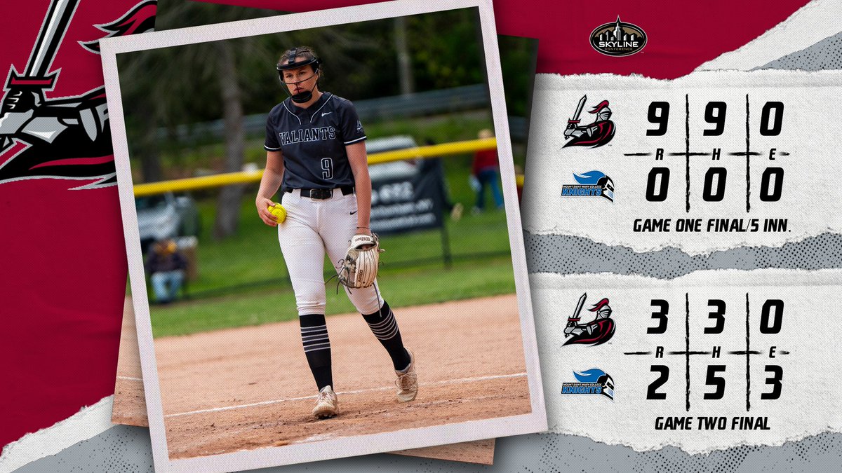 Hello Motto.

Five no-hit innings in Game One for the win. Two no-hit innings in Game Two for the save. 

Emily was DEALING. #WeAreValiant X #BeUnstoppable