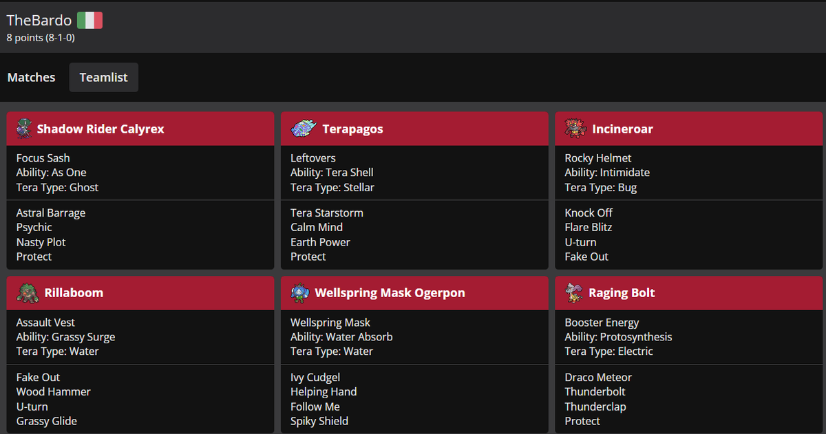 Terapagos is not dead in the regulation I. GG thanks  <a href="/die_kampfstube/">DIE KAMPFSTUBE</a> for hosting