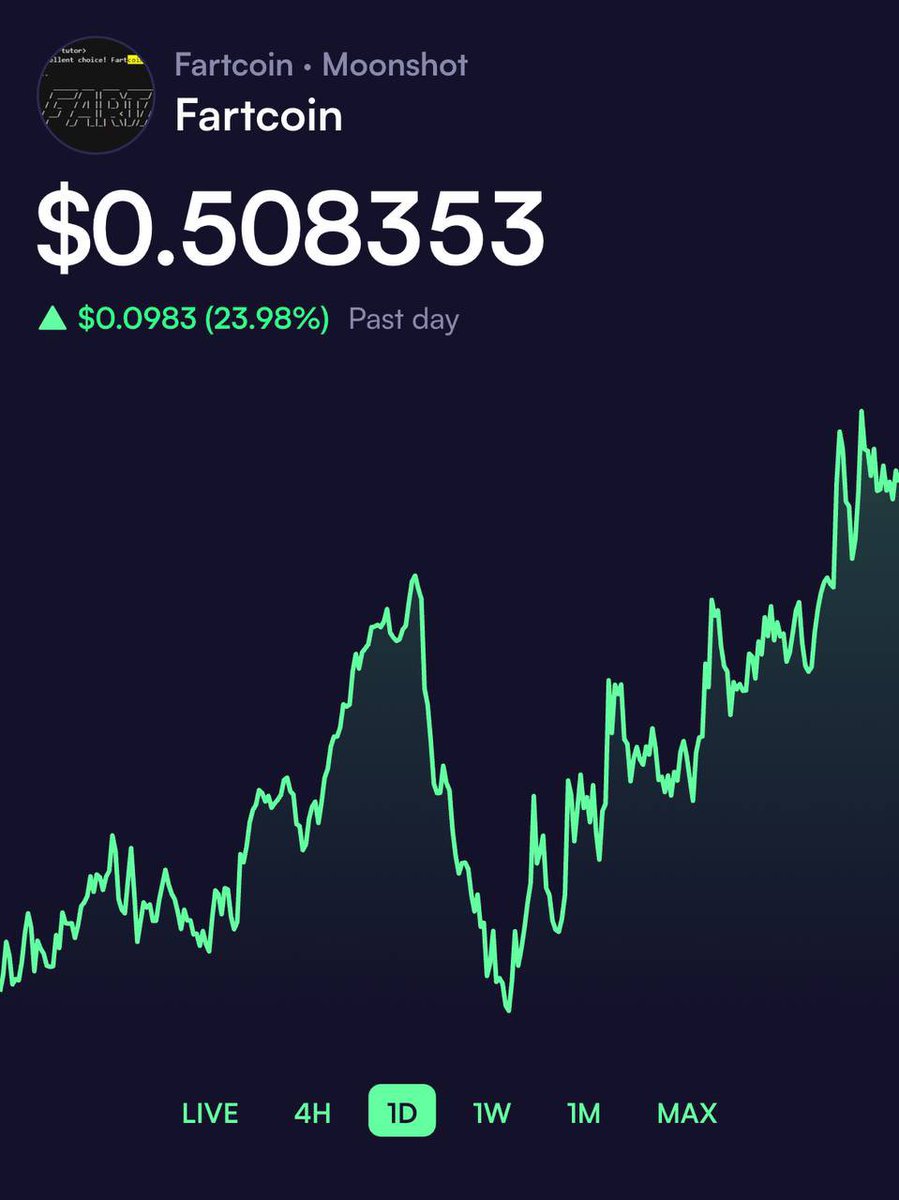 alifarhat79's tweet photo. Stocks have lost $5 trillion in two days

Fartcoin is up 24%

Someone explain this to me https://t.co/9r1Bh0Wvph