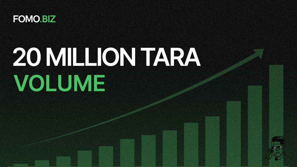 24 hours in.
20,000,000+ TARA volume.
10,000+ Taratrend alerts.

No restraint. No brakes.
Just on-chain madness at terminal velocity.

FOMO.BIZ is alive.
And it’s only been a day.