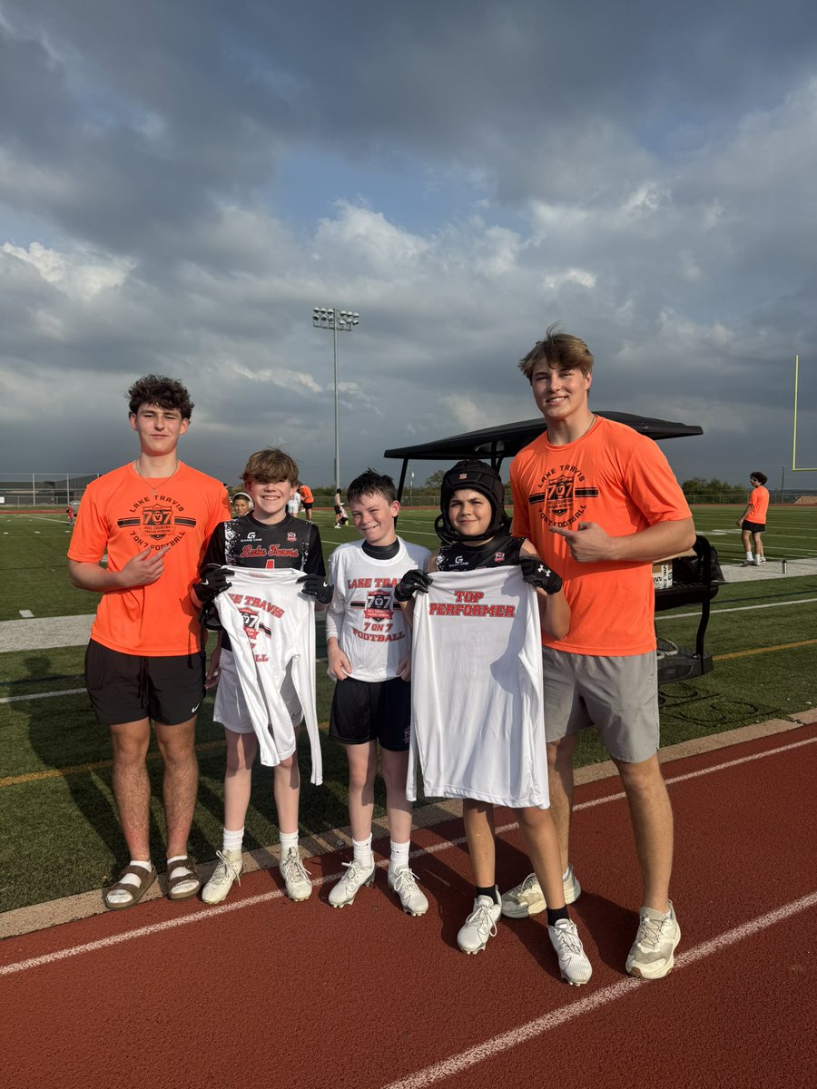 Congrats to our Top Performers from the past 3 weeks, Grayson Digaetano, Cam Kelso, and Caden Wright