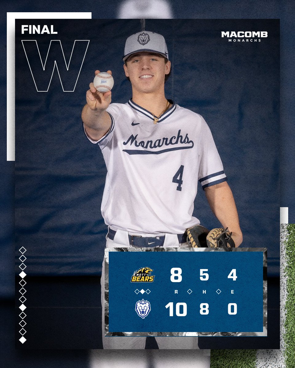 Macomb Athletics tweet media