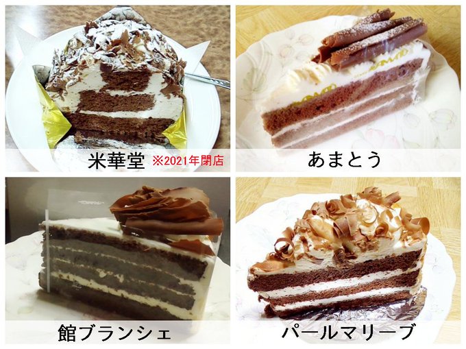 otaru_aobato's tweet photo. ケーキを愛する皆に届いて！

小樽のご当地ケーキ『モンブラン』
栗は入っていないよ。

↓↓↓
小樽のモンブランはチョコレートケーキ。
発祥は諸説あるけれど歴史的に古いのは、昭和3年に米華堂さんが考案したモンブラン。

　当時は栗のモンブランを看板メニューにと考えていましたが、当時の北海道にはケーキに使う上質な栗が手に入りませんでした。
　そこで苦心の末生み出したのが、ココアスポンジに生クリームをサンドして、表面の生クリームの上に削りチョコレートを乗せたケーキ。
　やがて、小樽のいろんなお店でチョコレートのモンブランが提供されるようになりました。
　『あんかけ焼きそば』のように、各店のこだわりや技が光る逸品です。お店ごとの違いを楽しんでね。

　そして、小樽にモンブランが更に増えていくことを祈ります。