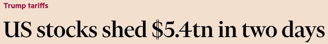 Trump just burned ~5% of US annual GDP in push for economic nationalism
