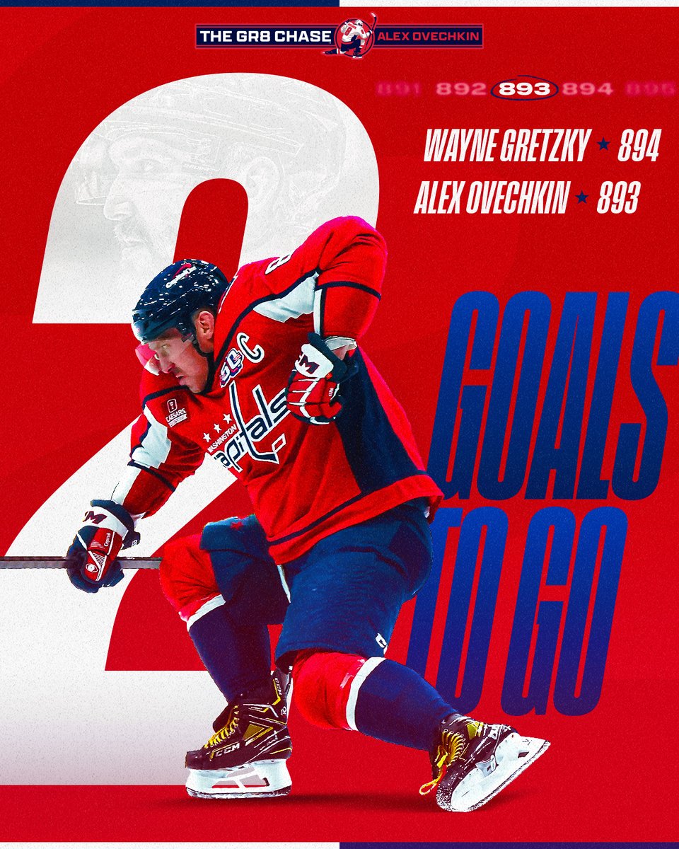 TWO AWAY! TWO AWAY! WE REPEAT, OVI IS NOW TWO GOALS AWAY! 🔥 #Gr8Chase