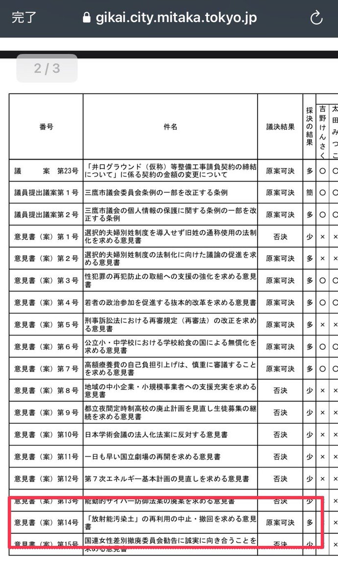 卯月みゆ🐬4/29 フレチ36 P-09 都立産業貿易センター台頭館 卯月みゆ🐬4/29 フレチ36 P-09 都立産業貿易センター台頭館