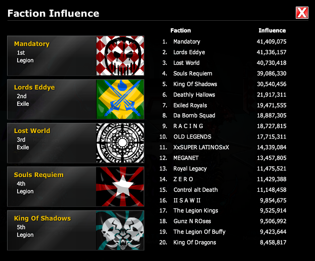 started from the bottom now we here. thx to the team for contributing in this milestone, thanks to you lot that are missing in the picture here as well. all within 1.5 years span 🫡 #EDcodes