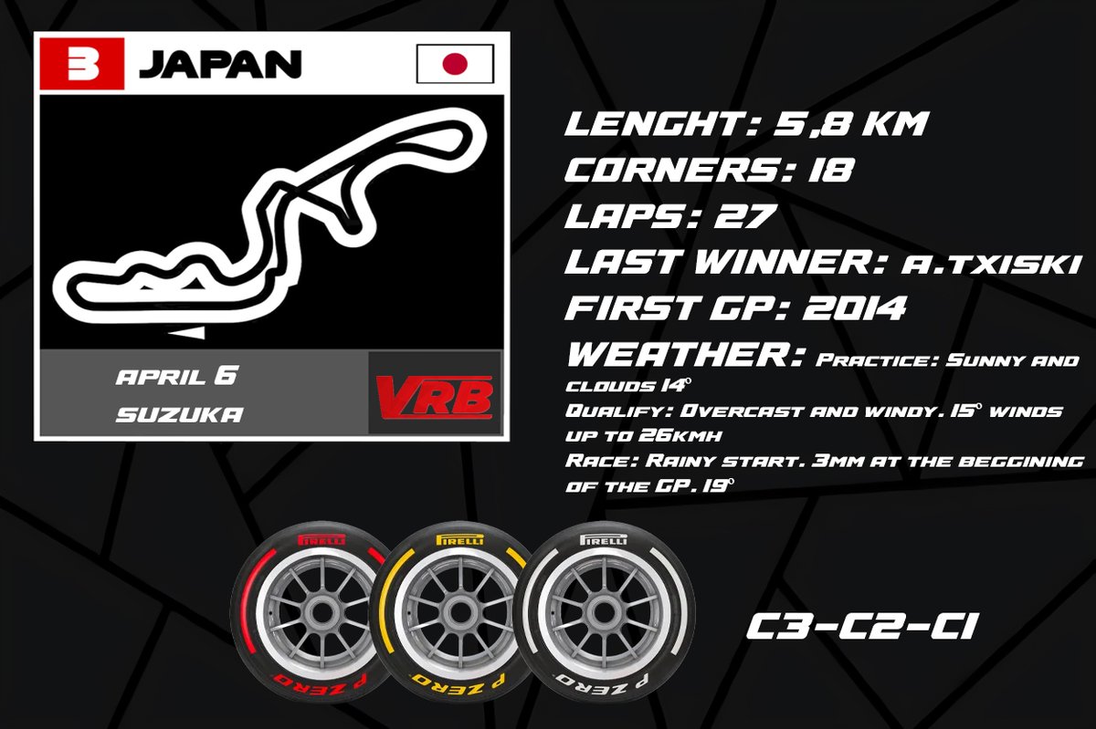 This Sunday the VRB Japanese GP, but without the need to get up early!!!

#vrbcampeoantos #testbahrein #formuła1 #2025season #fia #rfactor2 #rfactor #fernandoalo_oficial #hamilton #leclerc #sainz #simracing #iracing #bahreininternationalcircuit #pirelli #ferrarif1 #astonmartin