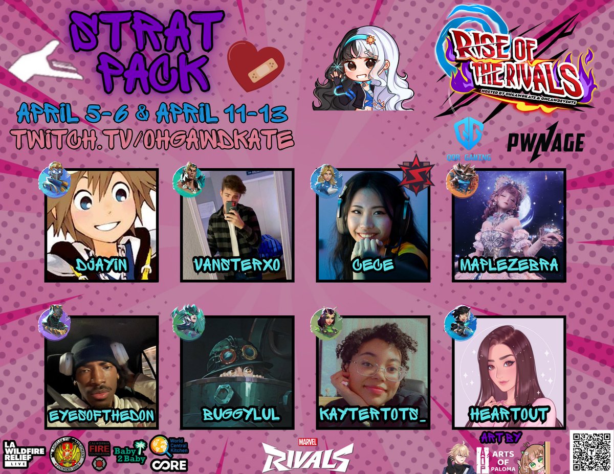 ⚡️INTRODUCING RISE OF THE RIVALS' CHARITY TOURNAMENT FOR THE LA WILDFIRES RELIEF ⚡️

📕🩹STRAT PACK 🩹📕

Thank you to <a href="/QorGaming/">QorGaming</a> <a href="/PwnageOfficial/">Pwnage</a> for sponsoring our event!💙🖱️

👑Captain: <a href="/cecefps/">Cece</a> 
👾Players:
<a href="/maplezebra/">MapleZebra</a> 
<a href="/vansterXO/">Vanster</a> 
<a href="/djayin_/">djayin</a> 
<a href="/aheartout/">heart</a> 
<a href="/kaytertots_/">KAYTOBER RETURNS</a> 
🎮Subs: