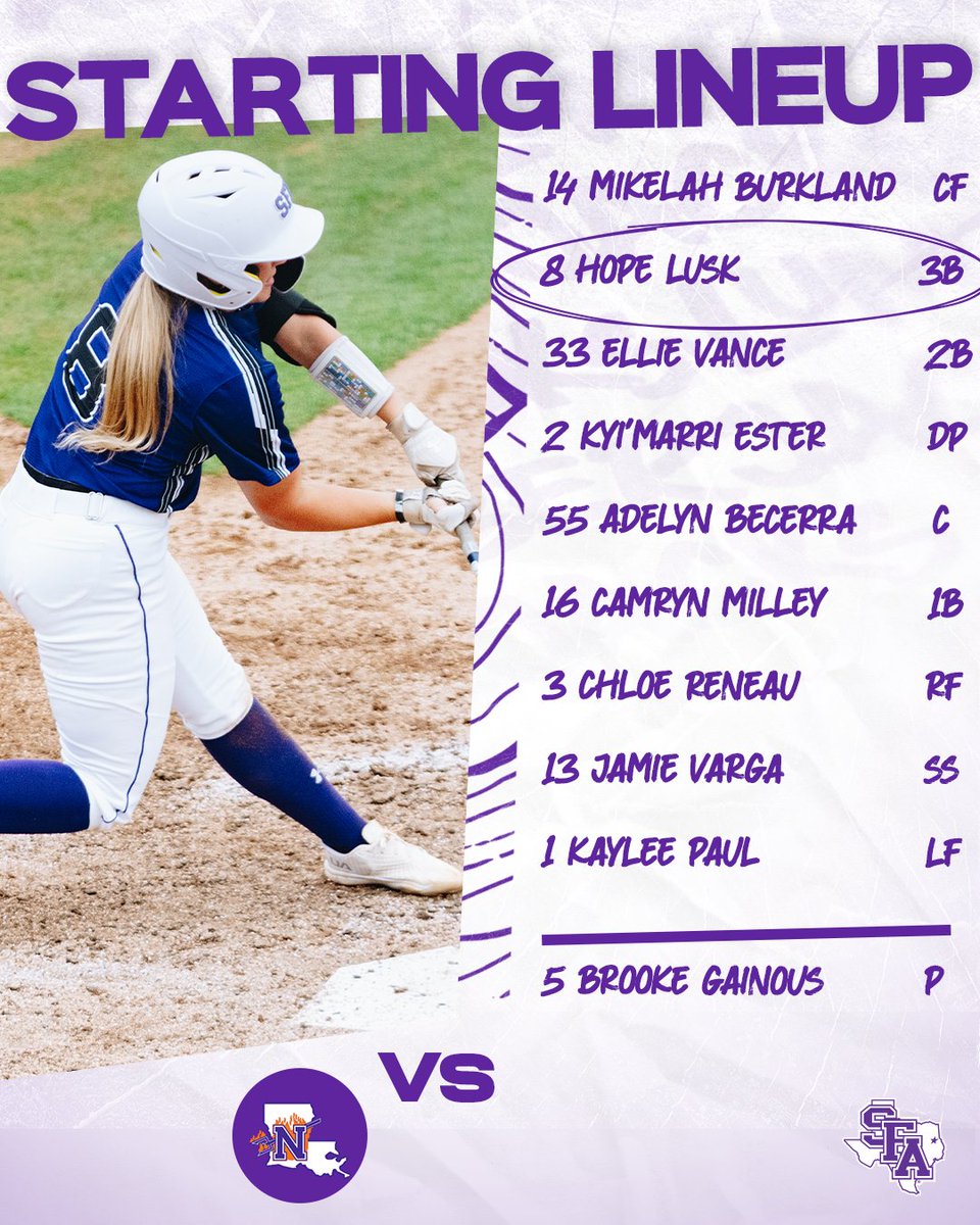 sfa_softball's tweet image. Round two! 'Jacks starting Lineup!

#AxeEm