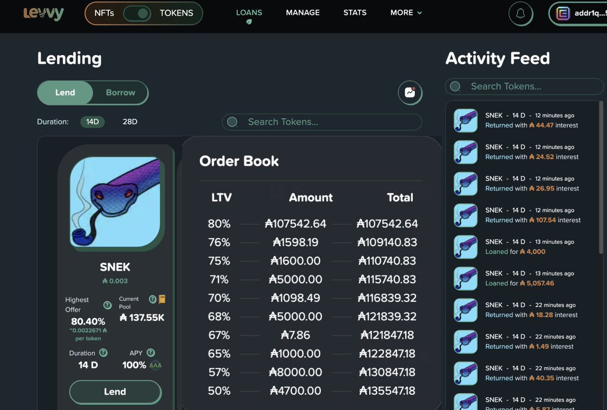 cryptobellz's tweet photo. Stake your $SNEK on @levvyfinance
$BTC $Bellz $SNOK $Bells $SOL $SMOKE $SNOK $DANZO $HOP $GILF $SHARL $SNUK $FREN $Bells $NIKE $DOGE $LTC $Viper $BCH $BOS
#AstroBuxCoin #DigitalCurrency
#Astrobaby #Bellzapproved #CB
#Bellzapproved #CB #Hopoffmypips #Onceapipalwaysapip
#OnePipWonder