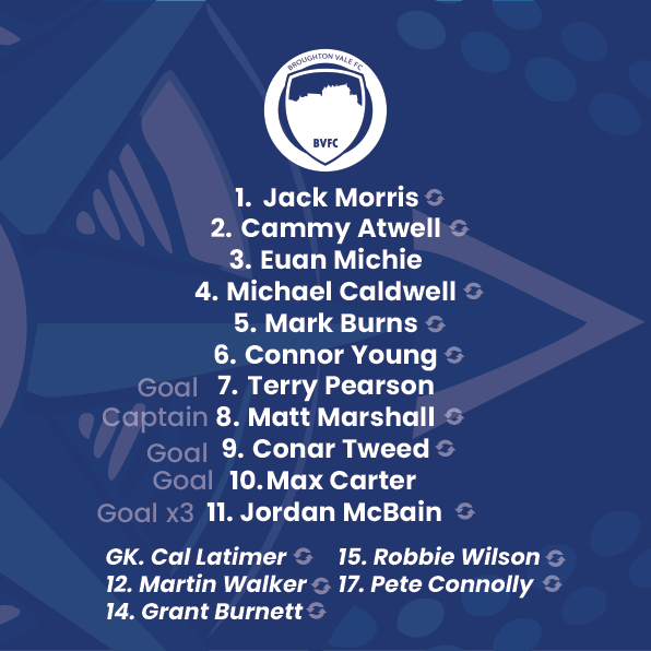 Good bounce game tonight under the lights in Livi against a side full of potential in @KickMH_  Some clinical finishing on show from Vale though, including a hattrick from Jordan ⚽⚽⚽ #BVFC #sundayleague #hattrick