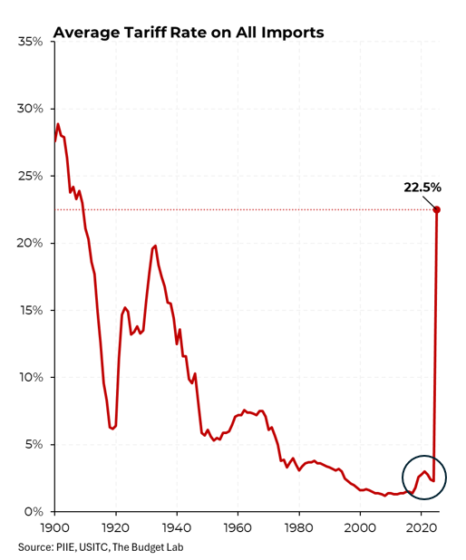 James Watt Lives tweet media