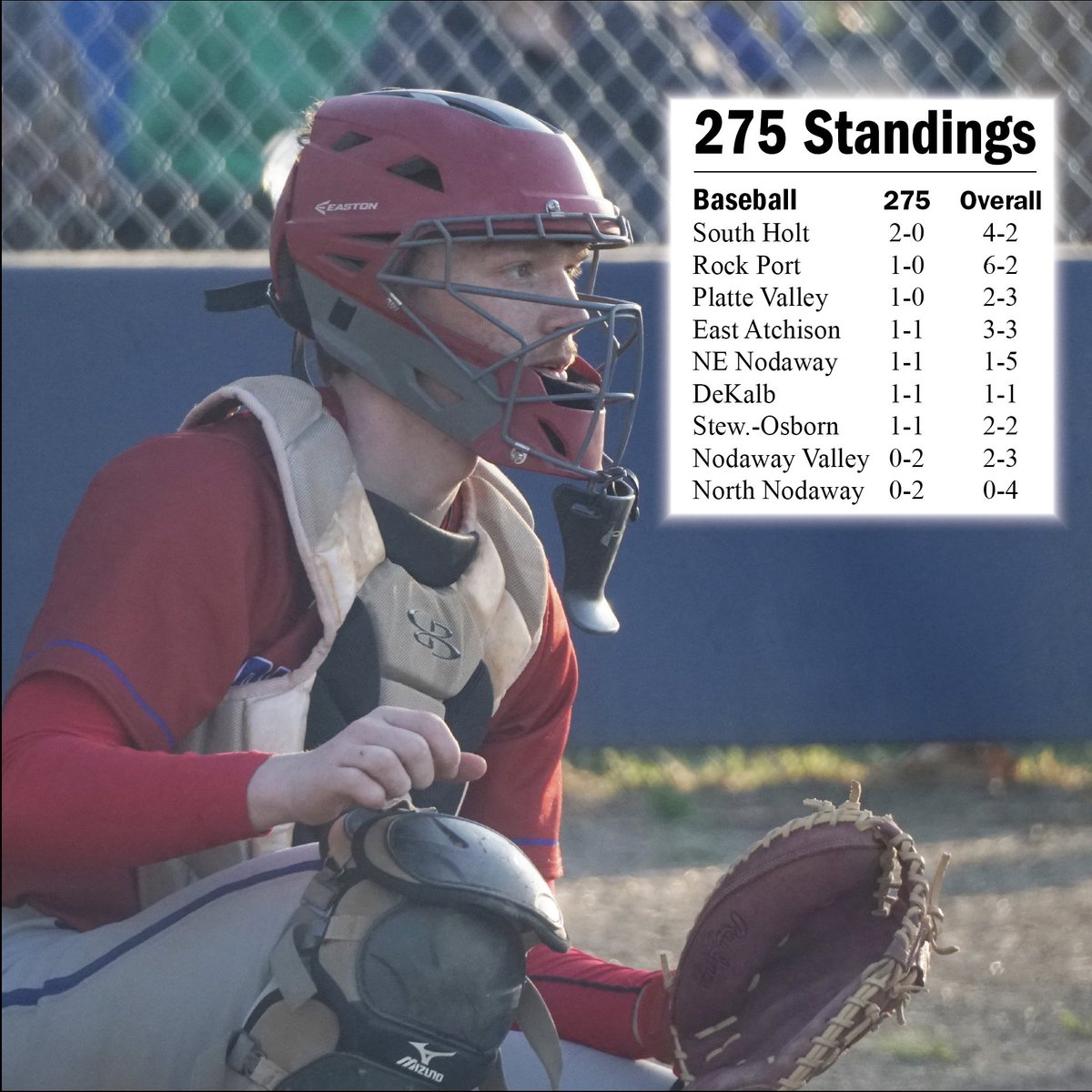 SportsMDF's tweet photo. Area standings. Thanks to Greg Kastner and @DevinAlbertson for contributing information for these. https://t.co/z0mWPuU2jx