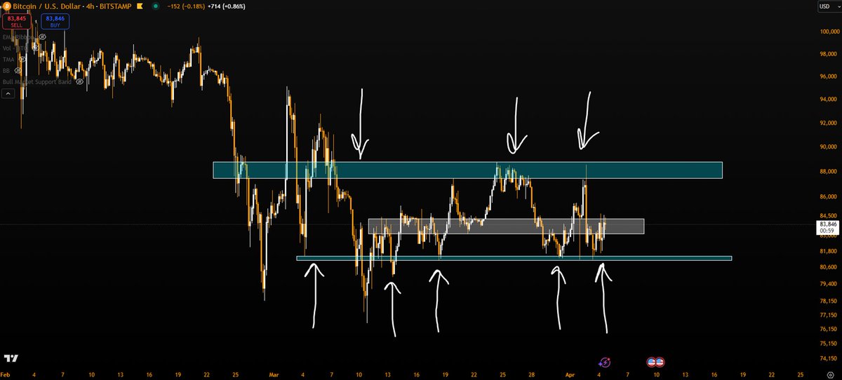 CowboyTrades tweet media