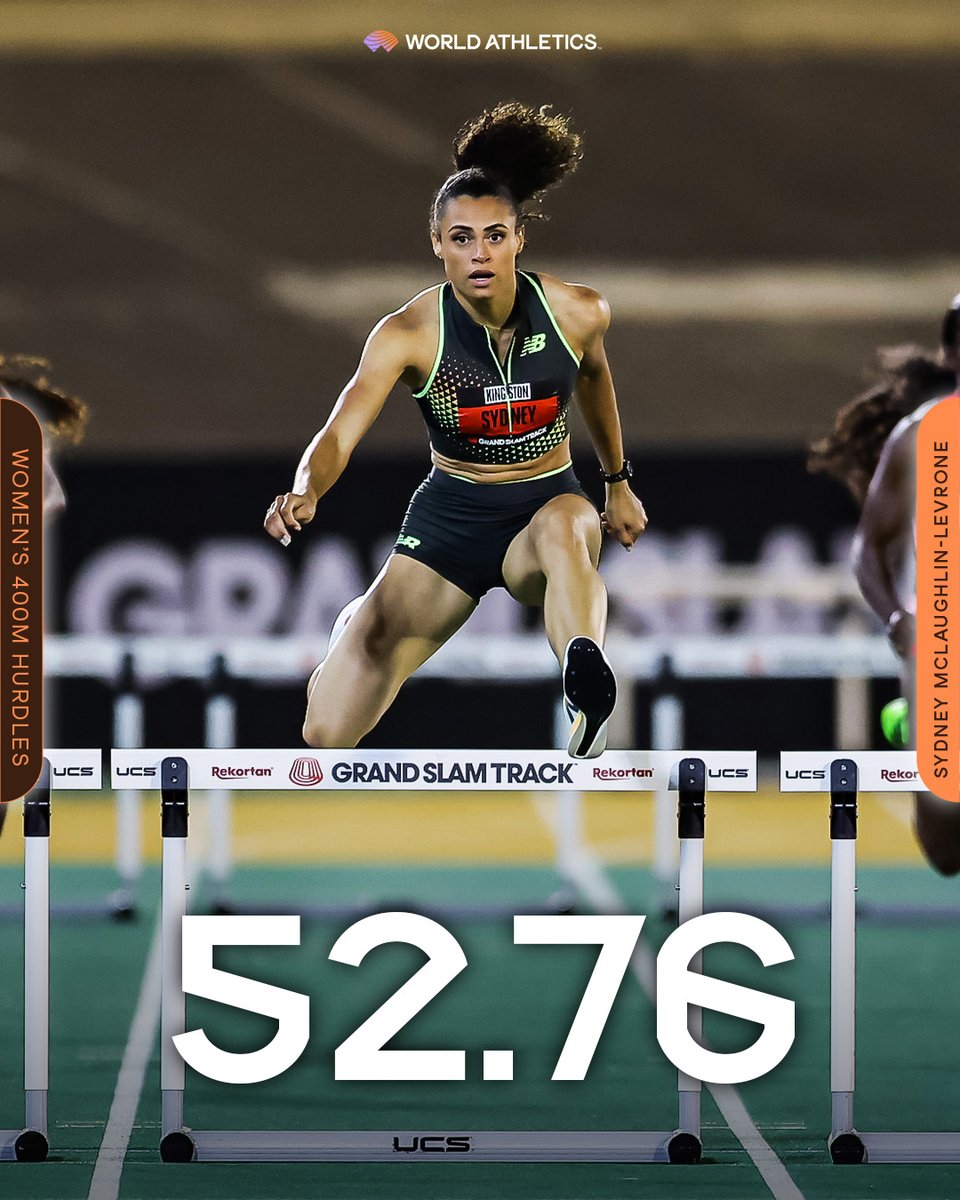 World Athletics (@worldathletics) on Twitter photo Fastest 400m hurdles in April 🫡
🇺🇸’s <a href="/GoSydGo/">Sydney McLaughlin-Levrone</a> becomes the first woman in history to break 53 seconds in April with 52.76 to open her 2025 season ⚡️
📸 <a href="/GrandSlamTrack/">Grand Slam Track</a> Fastest 400m hurdles in April 🫡
🇺🇸’s <a href="/GoSydGo/">Sydney McLaughlin-Levrone</a> becomes the first woman in history to break 53 seconds in April with 52.76 to open her 2025 season ⚡️
📸 <a href="/GrandSlamTrack/">Grand Slam Track</a>