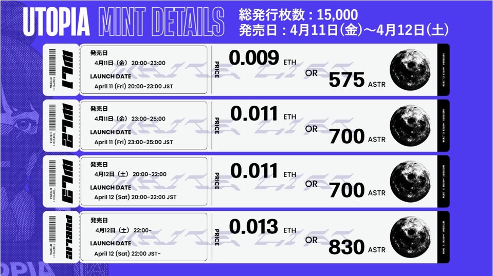 palpalNFT's tweet photo. BackWallet✖️UTOPIA giveaway🎁
BackWalletに登録していただ方に抽選でWL2を2名様にプレゼント⚡️
参加:
✅このポスト❤️RT
✅フォロー @web3AdPlatform @NTP_NFTofficial
✅BackWalletにユーザー登録して【UTOPIA】の広告動画をスクショこの投稿にリプ
https://t.co/S4b7UglBBB
使い方は引用元へ💡 https://t.co/fnlq5SsN9D