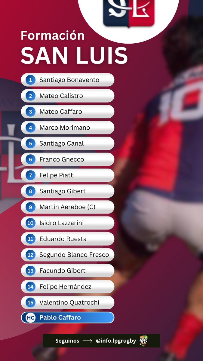 Formaciones <a href="/laplatarugby/">La Plata Rugby Club</a> <a href="/clublostilos/">Club Los Tilos</a> y <a href="/clubsanluis_ok/">Club San Luis</a> para la fecha 1 del <a href="/URBA_ok/">URBA</a> #Top12