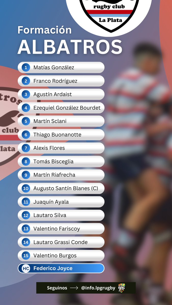 Formaciones de <a href="/universitariolp/">Rugby CULP</a> y <a href="/albatrosrugby/">Albatros Rugby Club</a> para <a href="/URBA_ok/">URBA</a> #PrimeraA y #Tercera, respectivamente