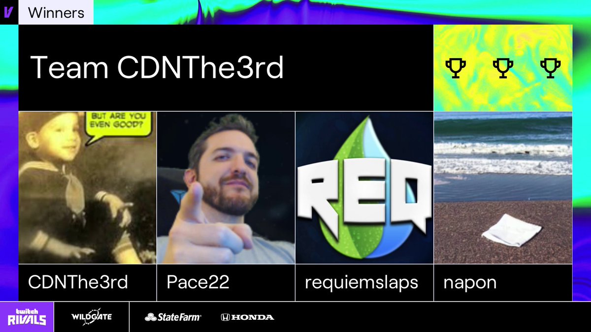 Twitch Rivals tweet media