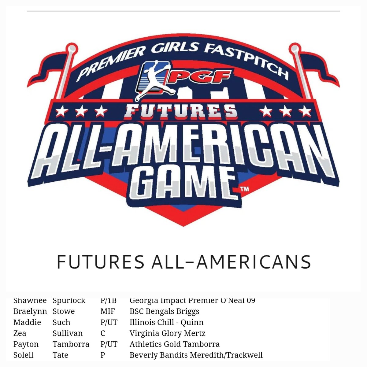 Madison Such (@madison_such) on Twitter photo 2025 PGF All-American REGIONAL FINALISTS list is out. Thanks, <a href="/PGFnetwork/">PGF</a> for the recognition of being included with all of these great athletes!
<a href="/ILChillGold/">Chill Gold Softball</a> <a href="/LakeCentralSB/">🥎 Lake Central Softball 🥎</a> <a href="/AcceleratedFas1/">Accelerated Fastpitch Academy</a> <a href="/champmindcoach/">The Champion Mindset Coach</a> <a href="/rachelfolden25/">Rachel Folden</a> <a href="/los_stuff/">Carlos Arias</a> <a href="/LineDsoftball/">Line Drive Media</a> <a href="/d1fastpitch1/">D1 Fastpitch</a> <a href="/SoftbalAmerica/">Softball America</a> 2025 PGF All-American REGIONAL FINALISTS list is out. Thanks, <a href="/PGFnetwork/">PGF</a> for the recognition of being included with all of these great athletes!
<a href="/ILChillGold/">Chill Gold Softball</a> <a href="/LakeCentralSB/">🥎 Lake Central Softball 🥎</a> <a href="/AcceleratedFas1/">Accelerated Fastpitch Academy</a> <a href="/champmindcoach/">The Champion Mindset Coach</a> <a href="/rachelfolden25/">Rachel Folden</a> <a href="/los_stuff/">Carlos Arias</a> <a href="/LineDsoftball/">Line Drive Media</a> <a href="/d1fastpitch1/">D1 Fastpitch</a> <a href="/SoftbalAmerica/">Softball America</a>