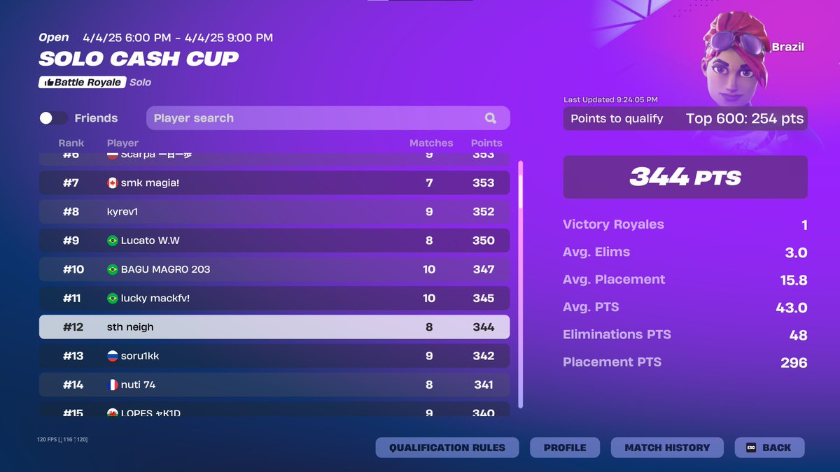 NeightFN1's tweet image. free qual😉@SANTlAGO26 (se queda dormido)

@TeamSouthARG