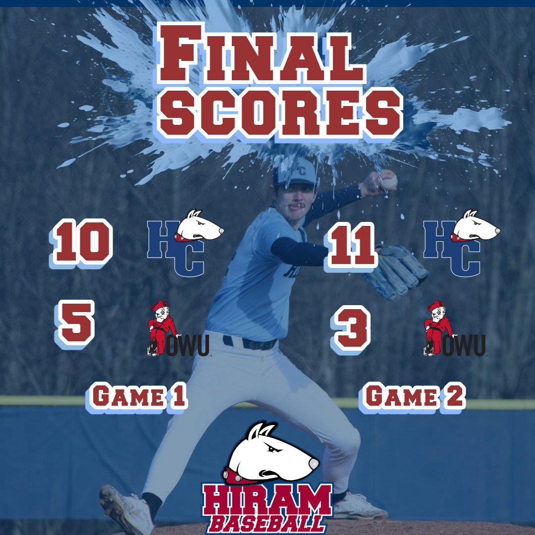 Hiram College Athletics (@hiram_athletics) on Twitter photo 💯4-FOR-4😍
<a href="/Hiram_SB/">Hiram Softball</a> and <a href="/Hiram_Baseball/">Hiram Baseball</a> both pull off conference sweeps at home against Ohio Wesleyan and Oberlin. #RingIT 💯4-FOR-4😍
<a href="/Hiram_SB/">Hiram Softball</a> and <a href="/Hiram_Baseball/">Hiram Baseball</a> both pull off conference sweeps at home against Ohio Wesleyan and Oberlin. #RingIT