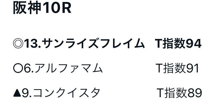 tekityu_san's tweet photo. ㊗️【S+】三連単頭から印上位3頭決着㊗️

🥇◎サンライズフレイム🎯
🥈▲コンクイスタ🎯
🥉◯アルファマム🎯

重賞前に良い流れ https://t.co/NjUjvKL0F4