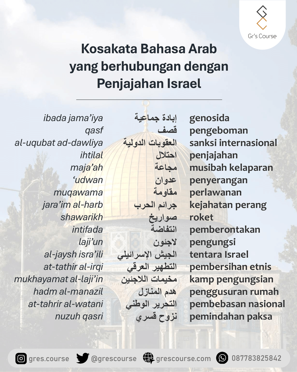 grescourse's tweet photo. Kosakata bahasa Arab 🇵🇸 yang berhubungan dengan penjajahan Israel.
Dapatkah kamu menambahkan ungkapan lainnya? Yuk share di kolom komentar. 👇 https://t.co/tgO2TLkHkK