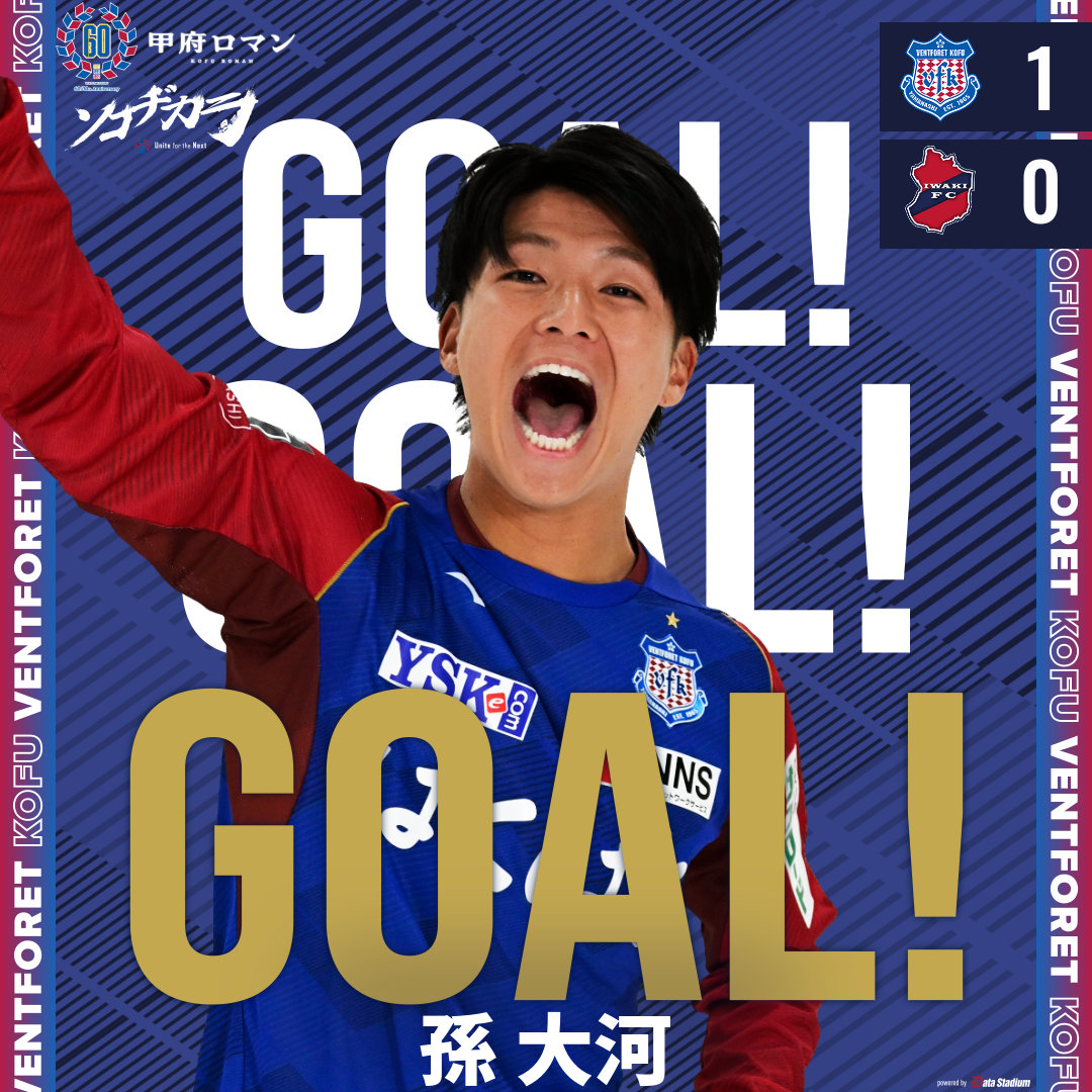 ※先ほどのゴールは得点者が変更となりました。
#ヴァンフォーレ甲府 1-0 #いわきFC
後半12分
得点者：#孫大河

#vfk #ソコヂカラ