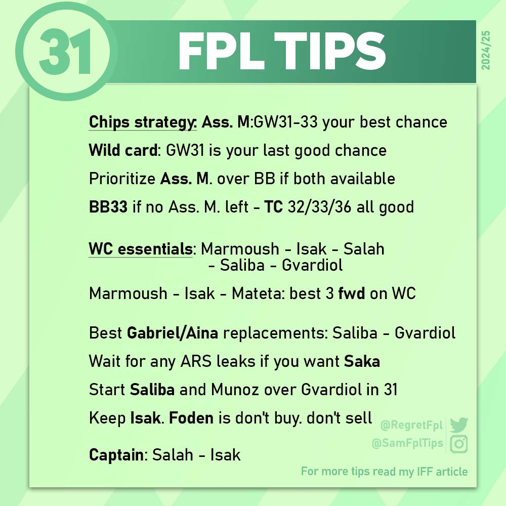 Sam FPL tweet media