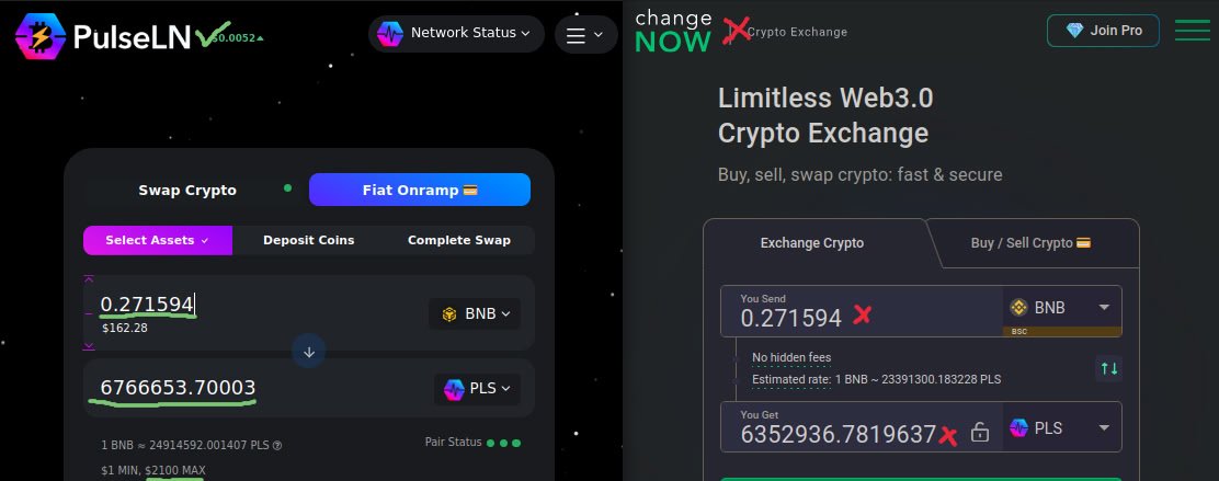 PulseLN⚡Quick Crypto Exchange $BTC $ETH $BNB $SOL tweet media