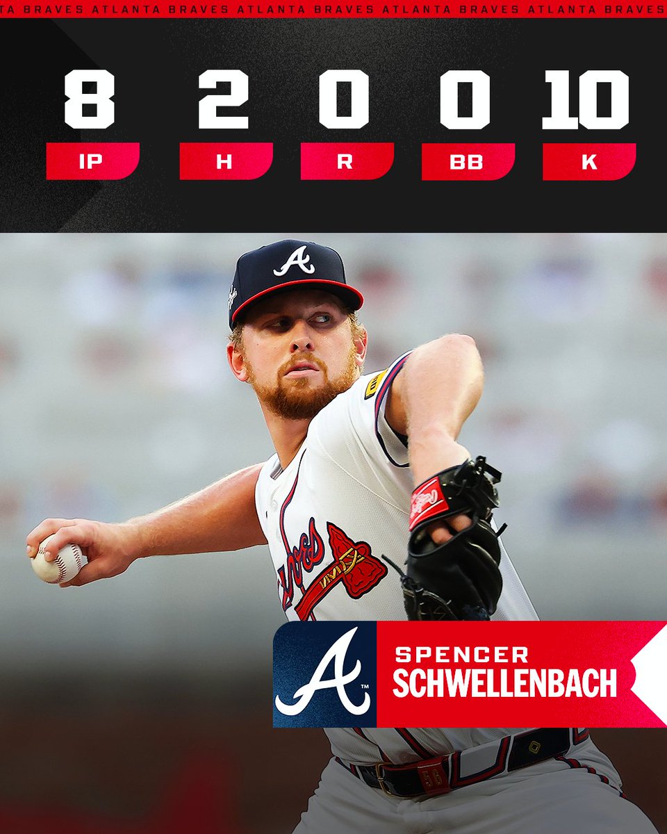 MLB's tweet image. A masterful performance from Spencer Schwellenbach 🫡