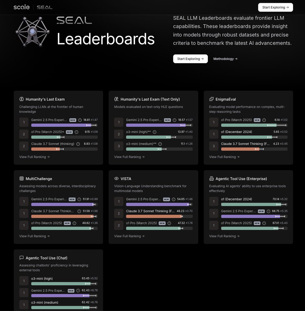 Oriol Vinyals tweet media