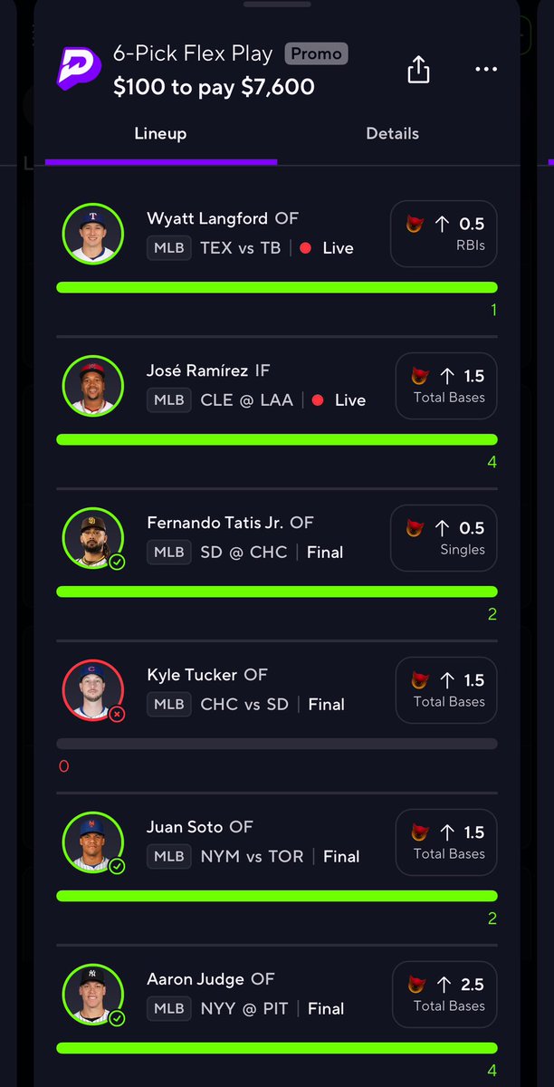 PrizePicksPapa's tweet image. Cash it ✅✅✅✅✅❌

We were Kyle away from 76X and 7.6K!!

So close to greatness..still 5X but MAN

Tucker coulda fed families + the people
Veggies are veggies nonetheless 🥦💰

#PrizePicks #PapasPicks #PapaJawnz #GamblingX #MLB #MLBX #DemonTime