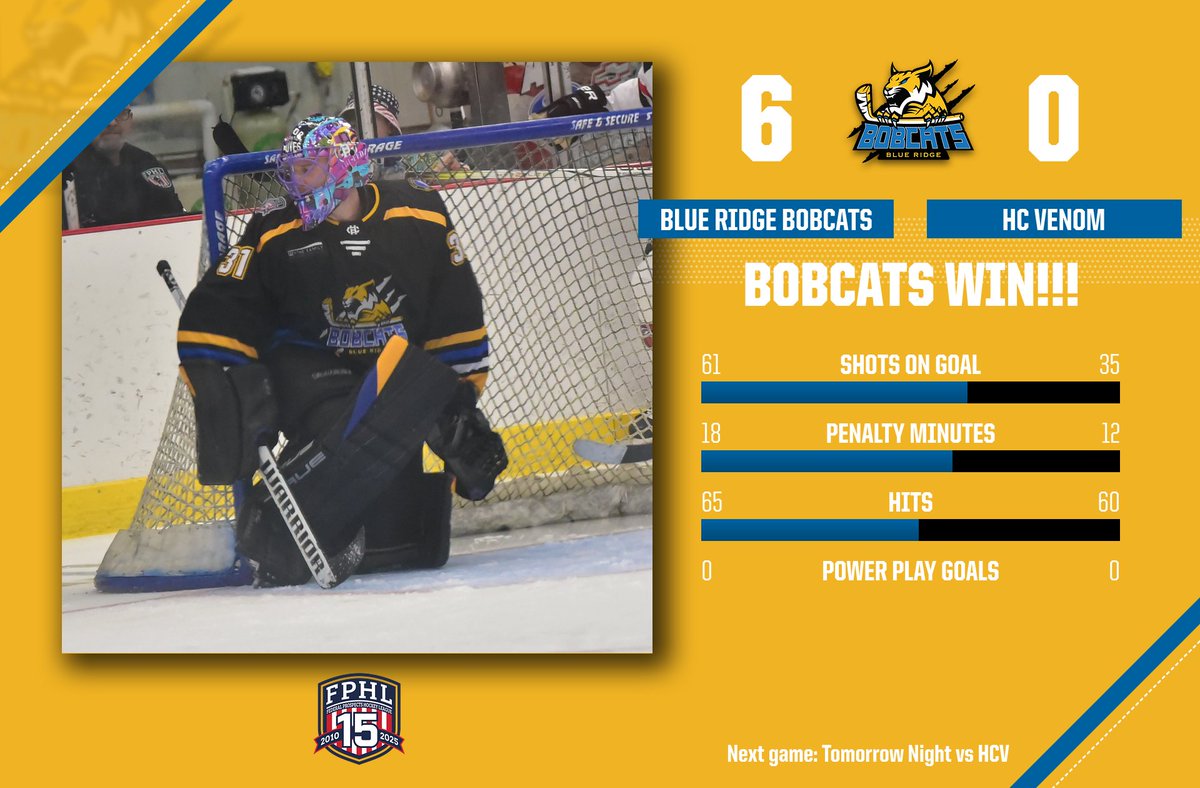 BRBobcatsHKY's tweet photo. That was fun let's do it again tomorrow night!!!
#ThisIsRoarCounty #NoQuit #HitachiEnergyArena https://t.co/utOF7VGHBs