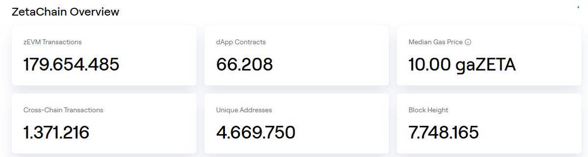 Binance công bố vote để list đợt 2.

Lần này khác với lần trước khi trong list toàn là techcoin chứ không phải memecoin như đợt trước nữa.

Tính ra trong list này toàn là cái tên cộm cán trong market hiện tại. Cá nhân mình thì mình sẽ vote #ONDO, #ZETA

#ONDO