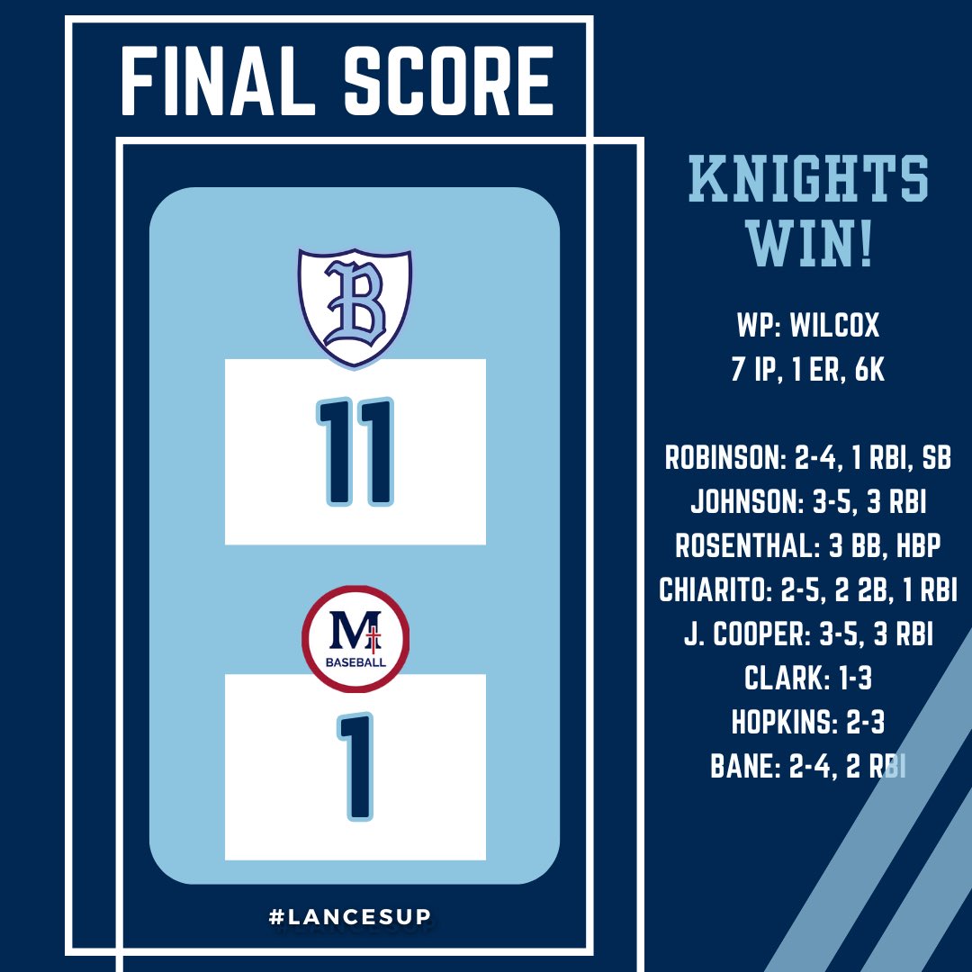 Business trip complete ✔️ Knight win ⚔️⚾️⚔️ #lancesup