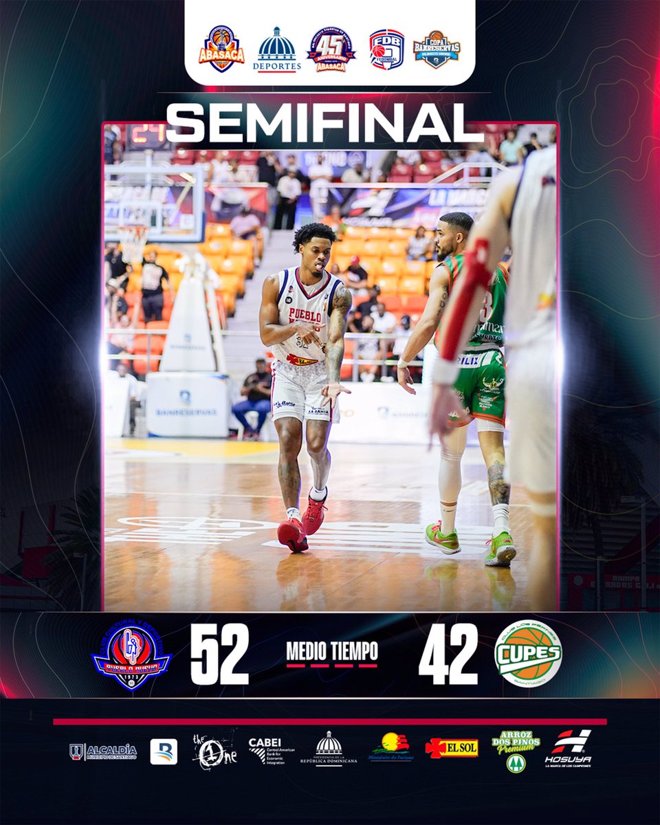 ABASACA | Asociación de Baloncesto de Santiago (@abasacaof) on Twitter photo 