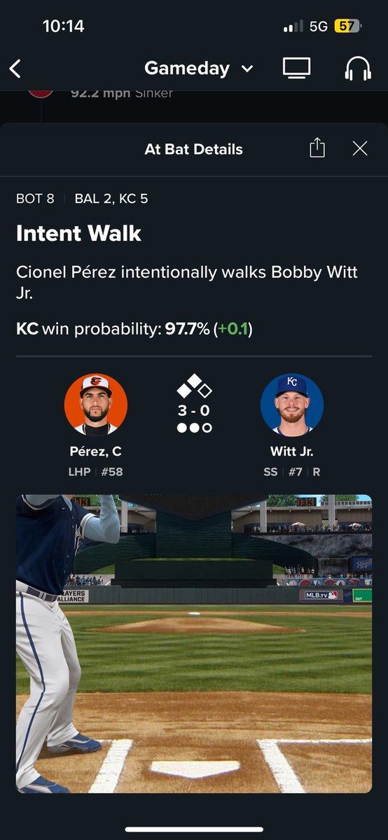 If it wasn’t for bad luck I’d have no luck at all. Shouldn’t have even had another AB, but gets one and gets intentionally walked